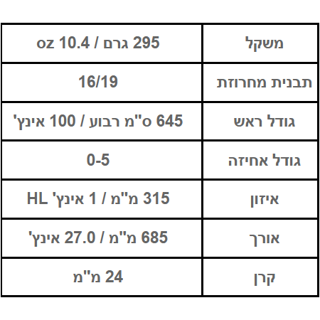 Head Boom MP 2024 מחבט טניס
