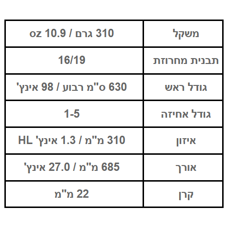 Head Boom PRO 2024 מחבט טניס